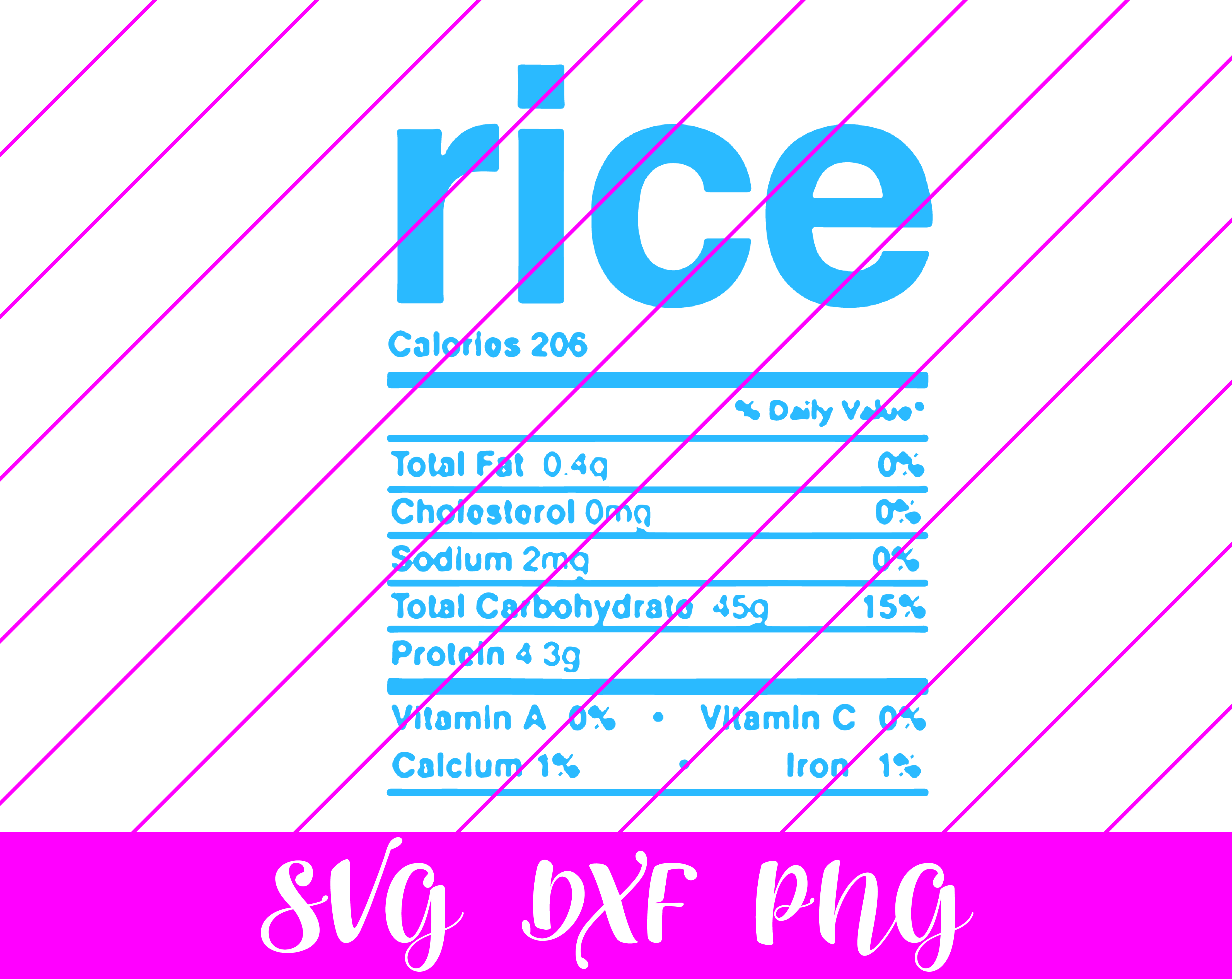 thanksgiving nutrition facts rice