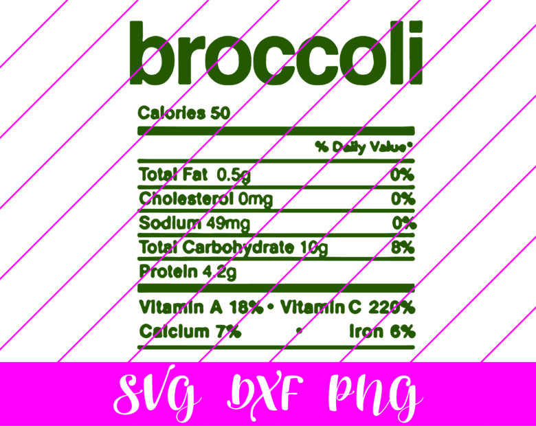 thanksgiving nutrition facts broccoli svg